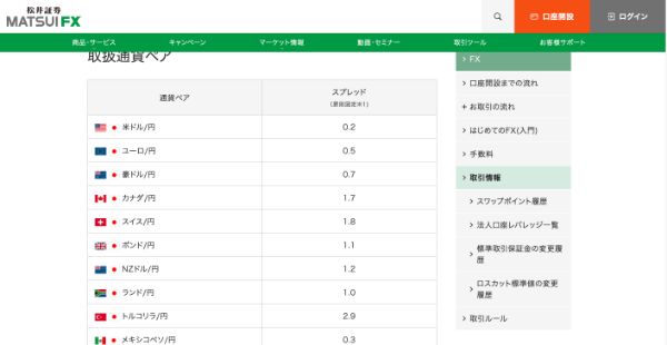 4.松井証券の評判やメリット・デメリットは?手数料、IPO投資など徹底解説