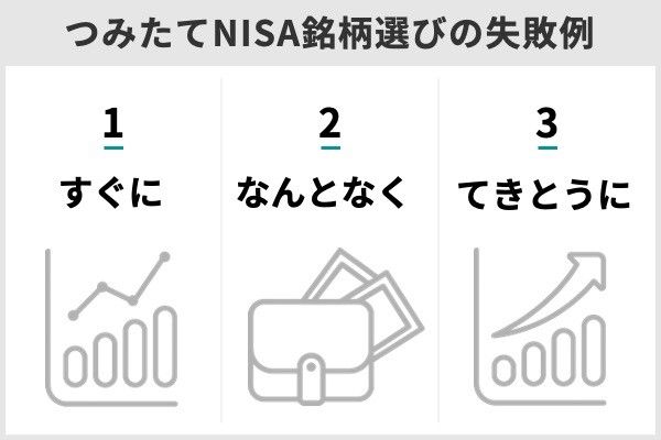 4.つみたてNISAの失敗しない銘柄の選び方