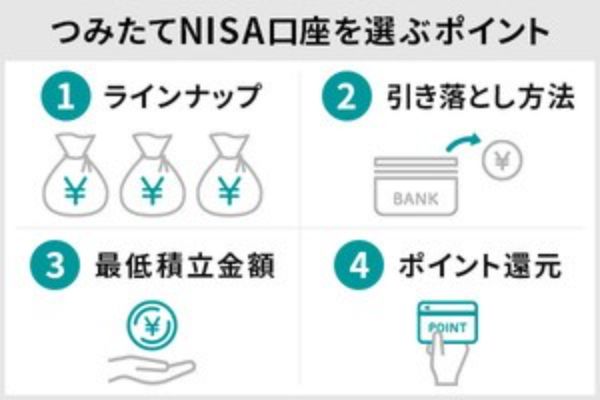 12.つみたてNISA(積立NISA)口座のおすすめランキングTOP10!