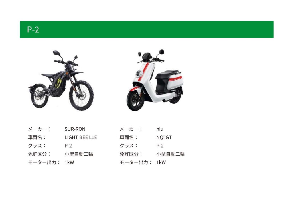 最新のEV(電動)バイクを試すならキズキの『eレンタル819』が最適!