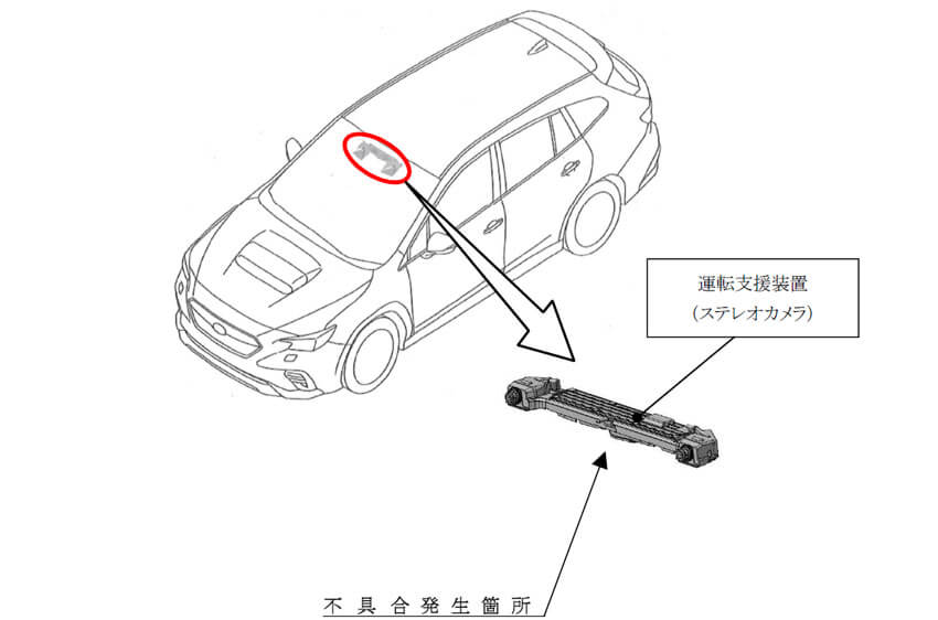 【リコール】スバル「レヴォーグ」アイサイトの衝突被害軽減ブレーキ制御に不具合