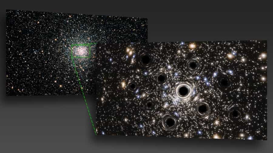 100を超える「ブラックホールの大規模集団」が存在するという研究