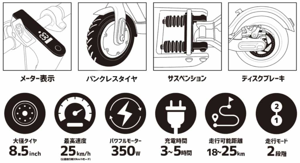 電動キックボード「eXs」の公道走行可能な最新モデル登場!安全性と機能性をアップデート。2021年8月2日より先行予約スタート。