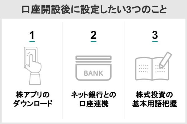 口座開設後に設定したい3つのこと