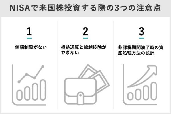 NISAでおすすめの米国株(アメリカ株)10銘柄 SBI、楽天、マネックスのNISA口座での外国株の買い方も紹介
