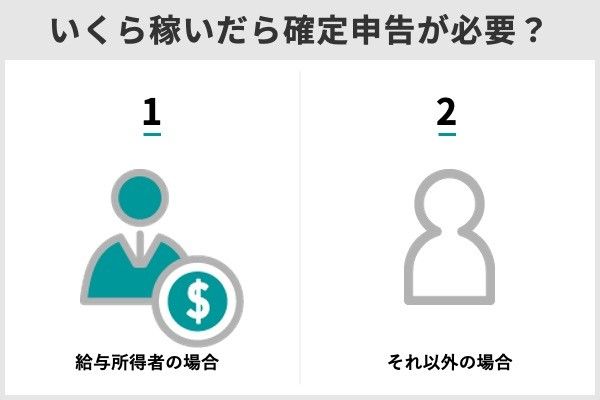 FXにかかる税金は?