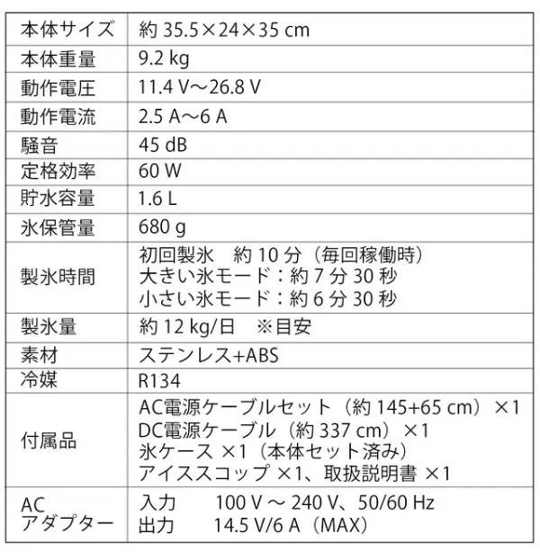 最短6分台で氷が作れるなんて神!家でも車でも製氷可能な「AICE01」がMakuakeに登場!