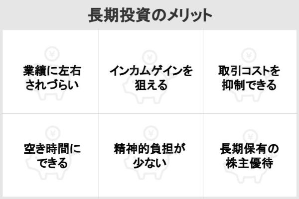 長期投資のメリット