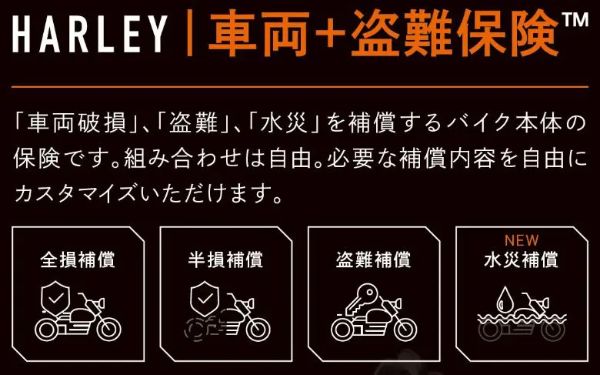 台風・集中豪雨から愛車を守る!水災保証の付いたハーレー専用保険スタート