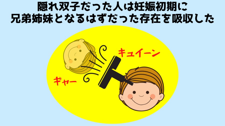 自分が子宮で兄妹を吸収した「隠れ双子」なのかを調べる方法が考案される