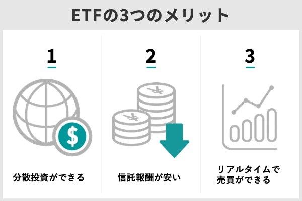 1.つみたてNISAでETF を選ぶ必要がない3つの理由
