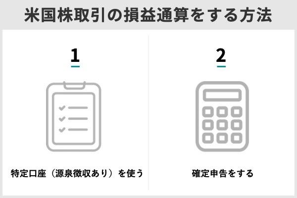 4.米国株(アメリカ株)にかかる税金はいくら?