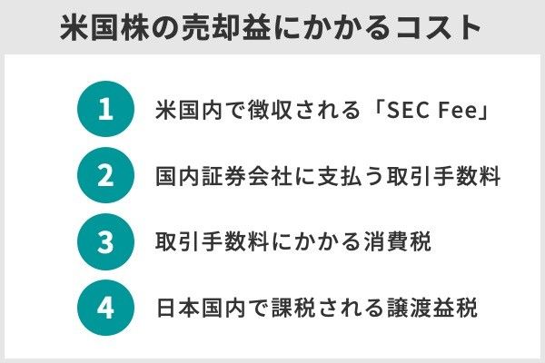 5.米国株(アメリカ株)にかかる税金はいくら?