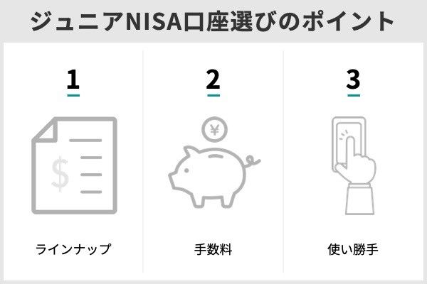 9.ジュニアNISAはいつまで買える?