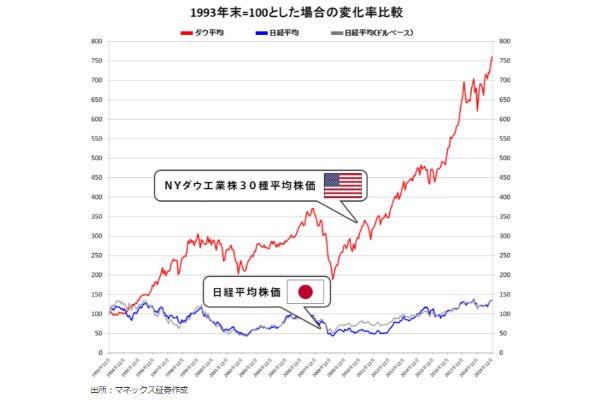 NISAでおすすめ6.jpg