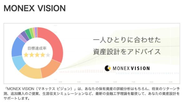 5.つみたてNISA(積立NISA)口座のおすすめランキングTOP10!