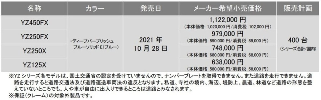 戦闘力アップ!ヤマハがクロカン向け「YZシリーズ」をマイナーチェンジし4車種を発表。
