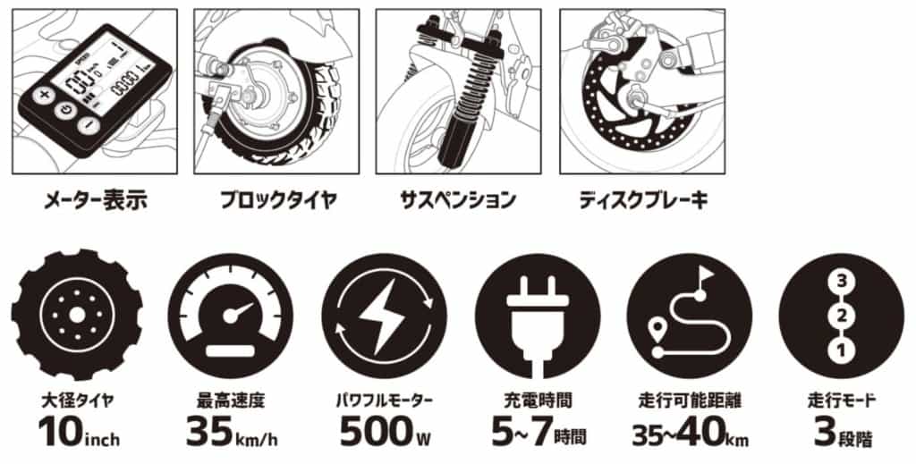 電動キックボード「eXs」の公道走行可能な最新モデル登場!安全性と機能性をアップデート。2021年8月2日より先行予約スタート。