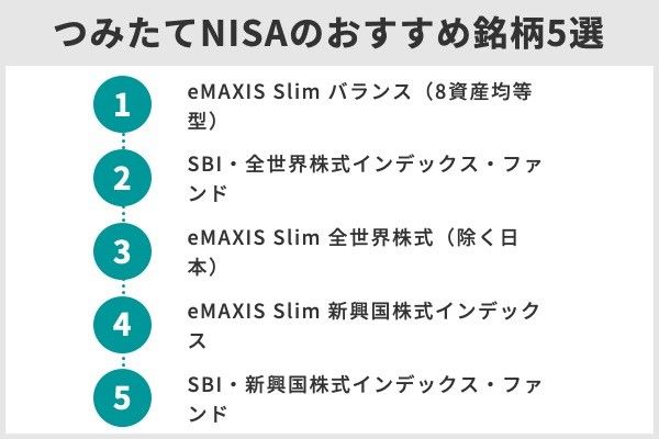 14.つみたてNISA(積立NISA)口座のおすすめランキングTOP10!
