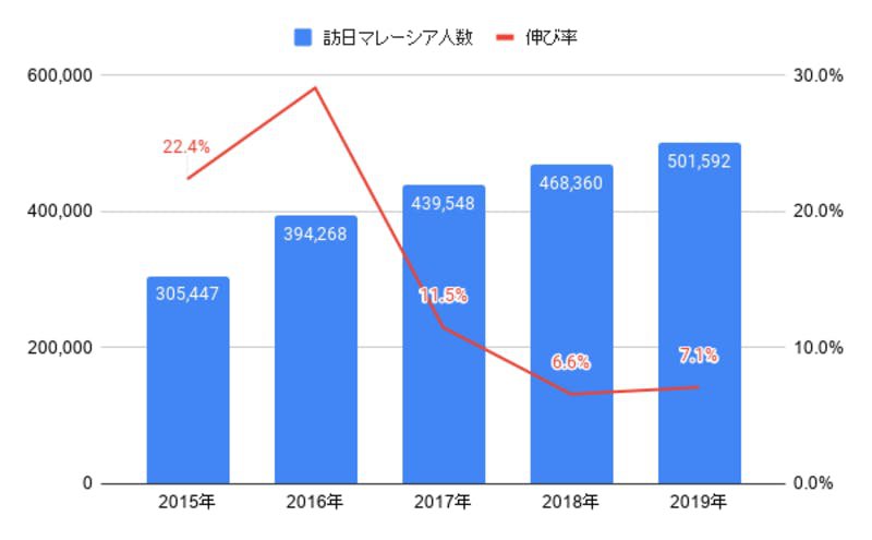 ムスリムにみりんもお酢もNGの理由 17億人のイスラム市場を目指す上で肝要な「ハラル」とは