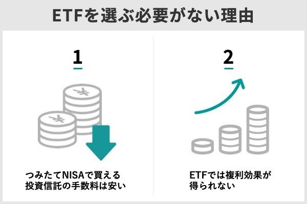 3.つみたてNISAでETF を選ぶ必要がない3つの理由