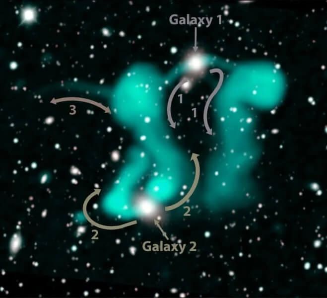 ナゾの天体「踊る幽霊」の正体に天文学者が困惑する