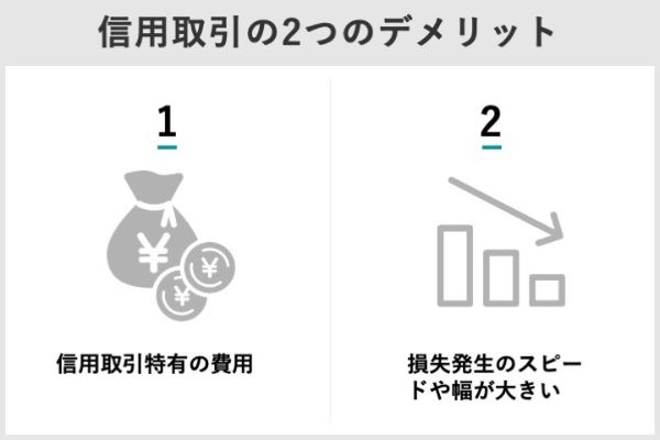 10.信用取引の手数料をランキングTOP10で比較!