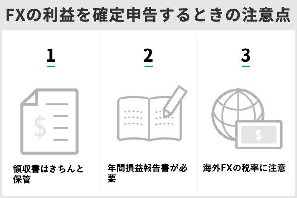 FXにかかる税金は?