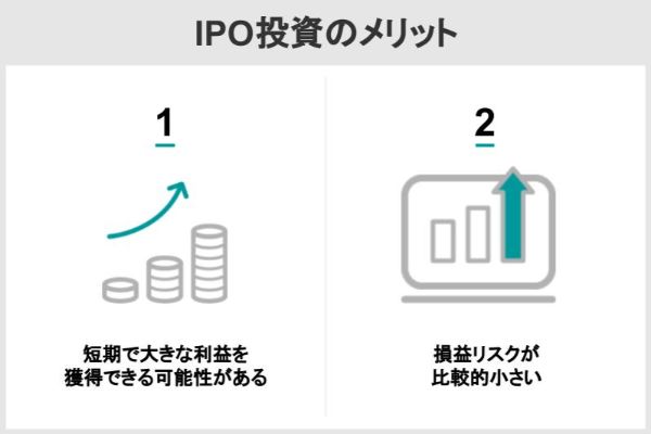 ipo投資のメリット