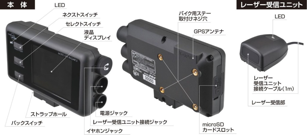 【新型レーザー式オービスに対応!】デイトナが、バイク向けレーダー探知機「MOTO GPS RADAR 5」を9月発売へ。