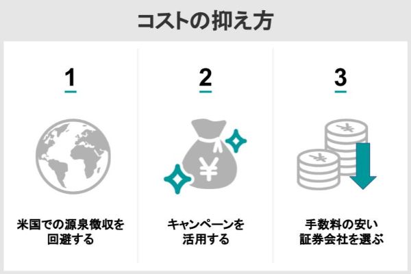 コストの抑え方