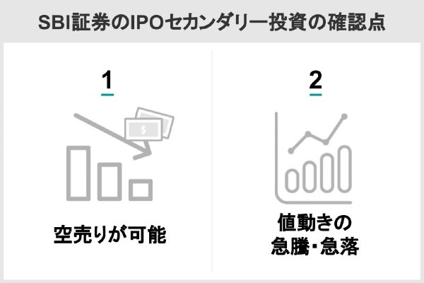 SBI証券のIPOセカンダリー投資の確認点