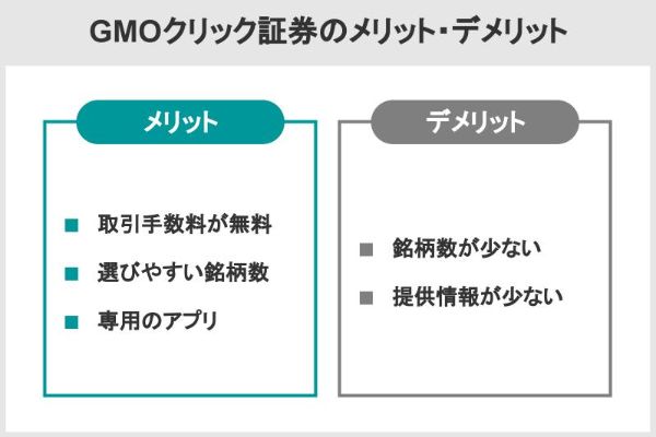 GMOクリック証券のメリット・デメリット