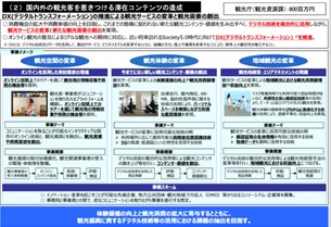2021年度観光庁予算、408億7,000万に「新たな旅のスタイル」の確立、滞在コンテンツの造成、受け入れ環境整備に注力