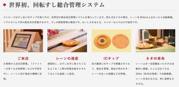 くら寿司、スシロー…回転ずし店が好調を続けるワケ:鬼滅コラボやデリバリー対応が奏功