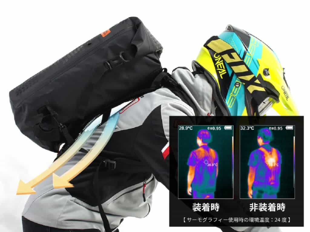【ドッペルギャンガー】バックパックと同時装着で背中の不快感を解消!メッシュサポーター発売開始