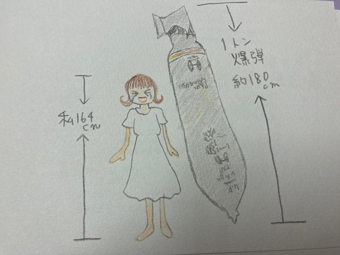 歴史散歩・戦争慰災を歩く大阪巡り~京橋大空襲が起きた夏の日へ~