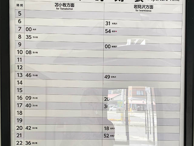 安平(あびら)町を知る散歩