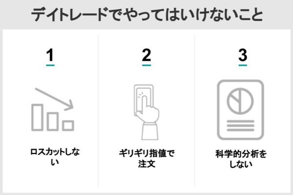デイトレードでやってはいけないこと