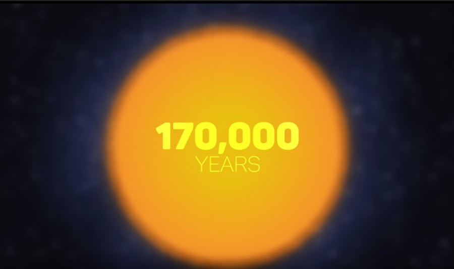 なんで地球に届く太陽光は「17万年」も昔のものなの?
