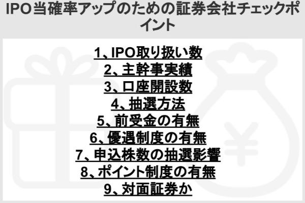 ipo当確率アップのための証券会社チェックポイント