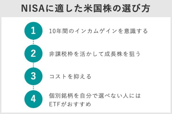 NISAでおすすめ8.jpg
