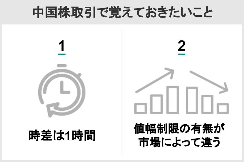 5中国株折引きで覚えておきたいこと.jpg