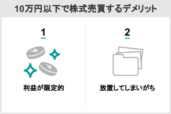 10万以下で株式売買するデメリット