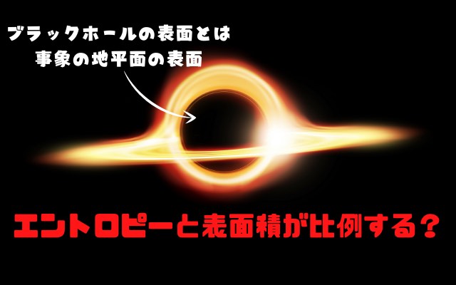 ホーキング定理が50年を経て実証される「ブラックホール合体後に表面積増大」