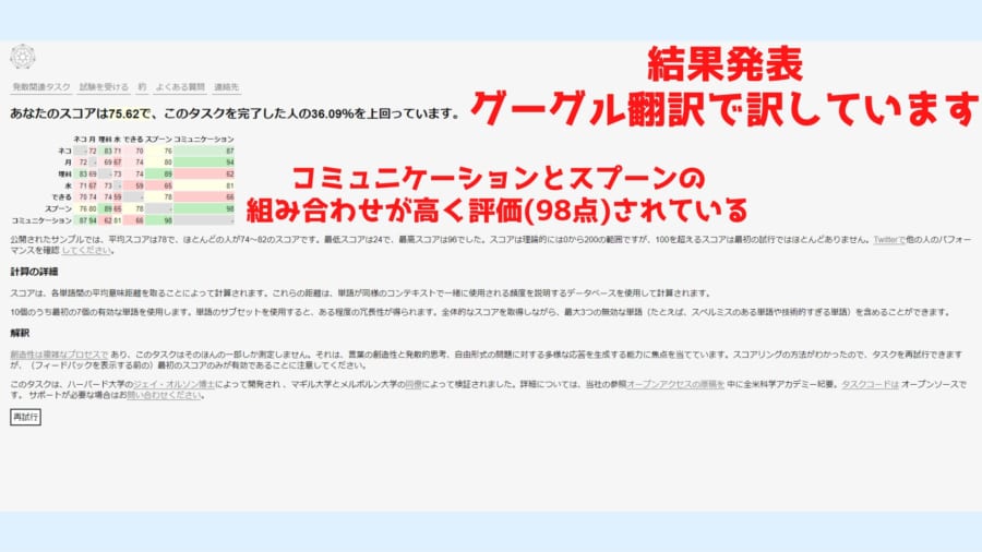 創造的な人は「意味の遠い単語を組み合わせる」のが得意と明らかに
