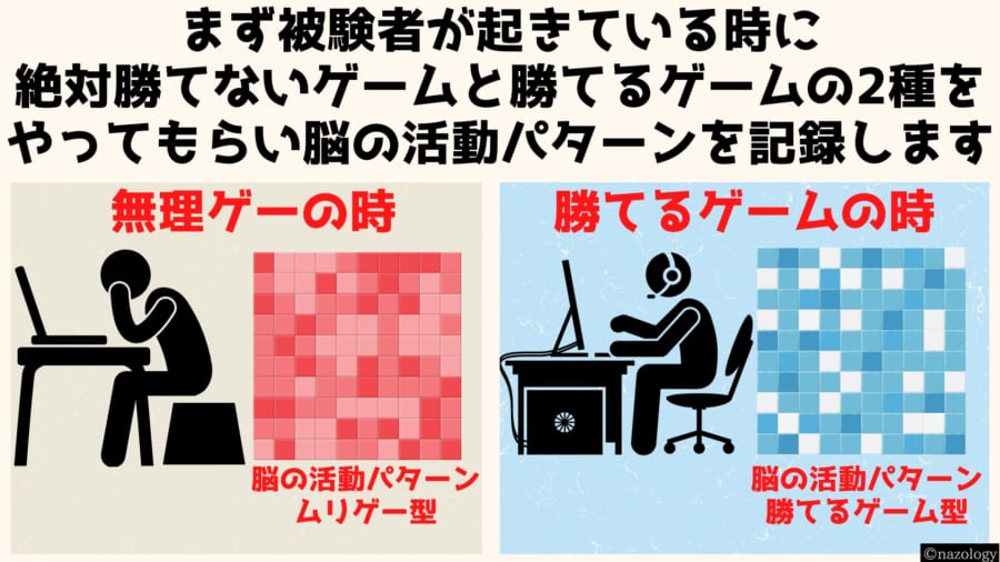 ポジティブな満足感が「睡眠中に記憶力を向上させる」と明らかに