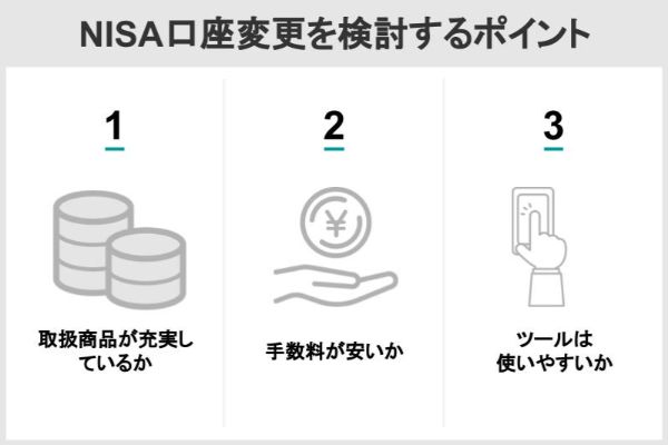 NISA口座変更を検討するポイント