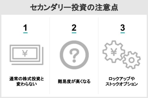 セカンダリー投資の注意点
