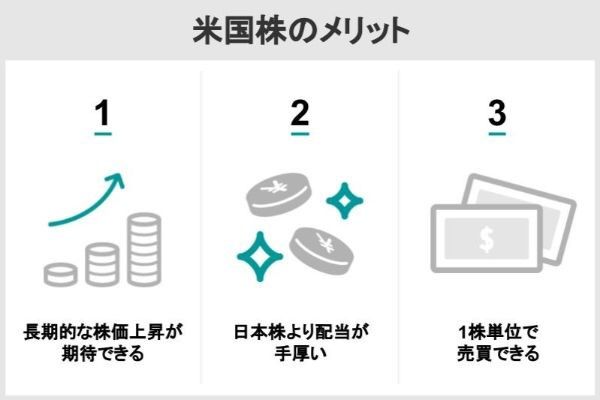 NISAでおすすめ5.jpg